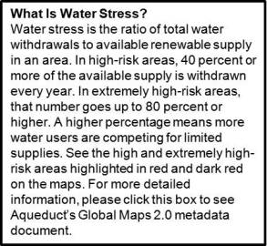 What is Water Stress_1