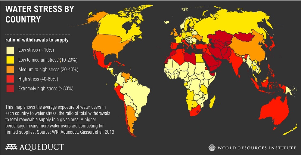Aqueduct Map of Water Stress by Country