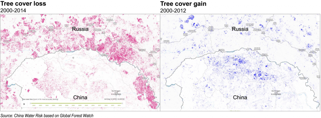 Tree cover and gain - China and Russia