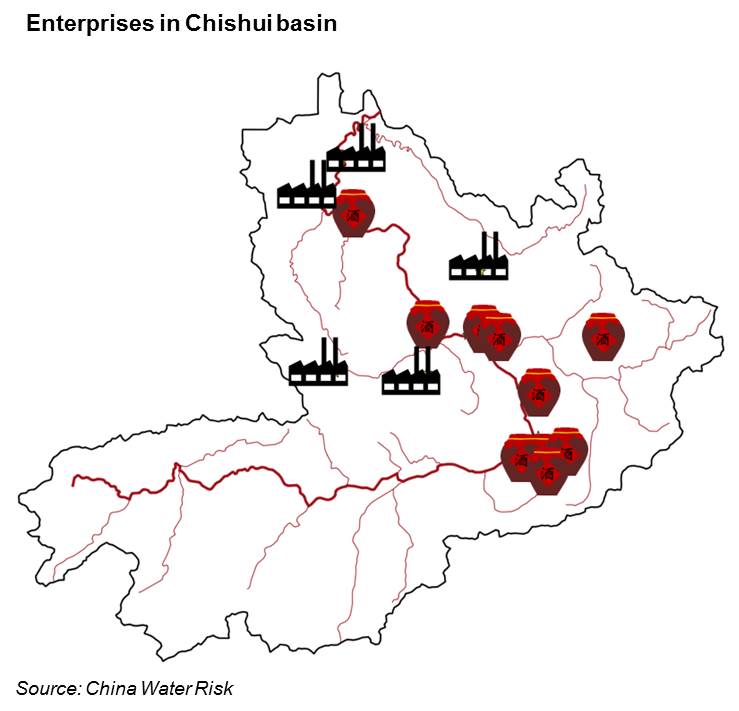 enterprises in chishui basin